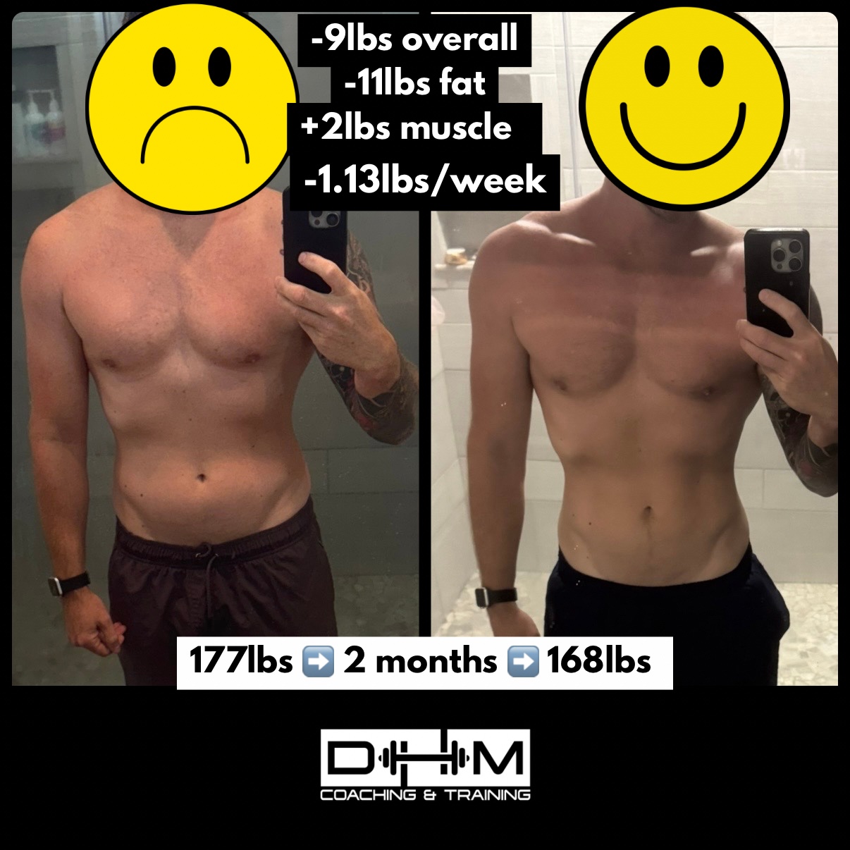 DHM Coaching client transformation 5