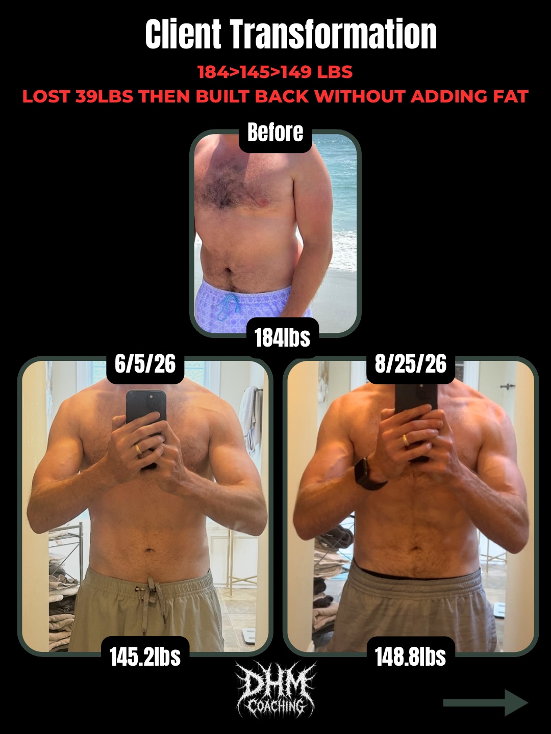 Rob lost 39 pounds before building back without adding fat